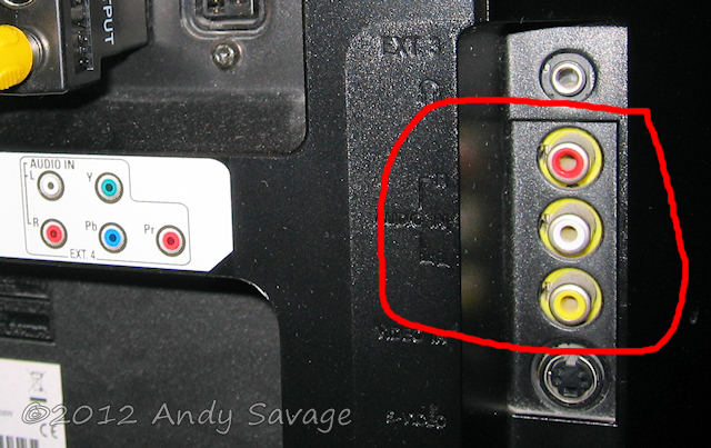 Composite Video input connection.